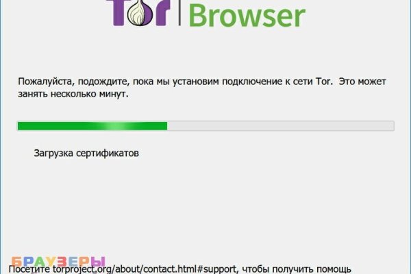 Kraken сайт магазин