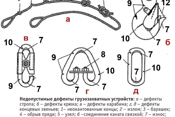 Кракен даркнет только через