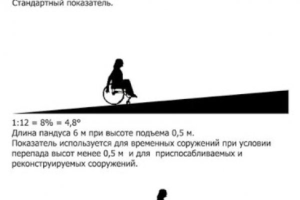 Кракен оригинальная ссылка для тор