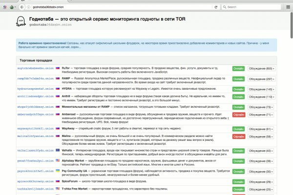 При входе на кракен пишет вы забанены