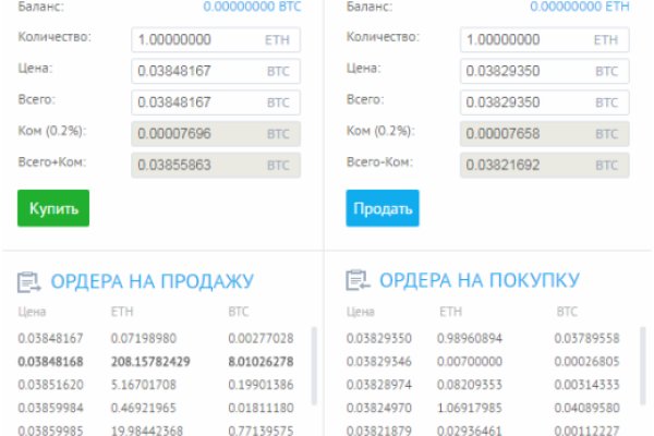 Кракен маркет что это