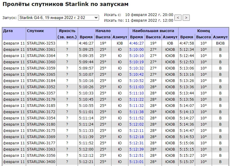 Кракен сайт 2krnk